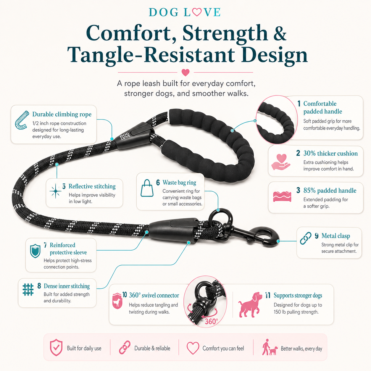 Dual-Handle Bungee Lead — One Lead for One Dog or Two