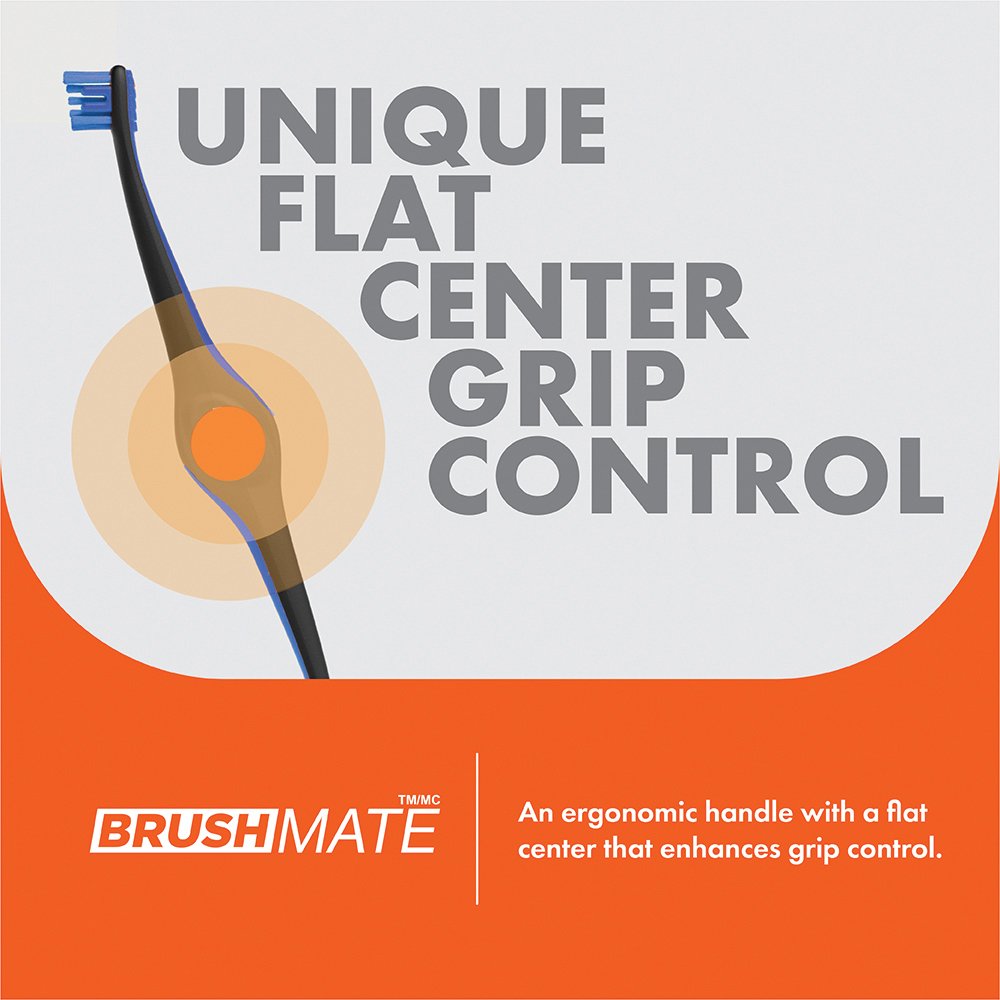 Paw Ready – BrushMate – Oral Care Bundle