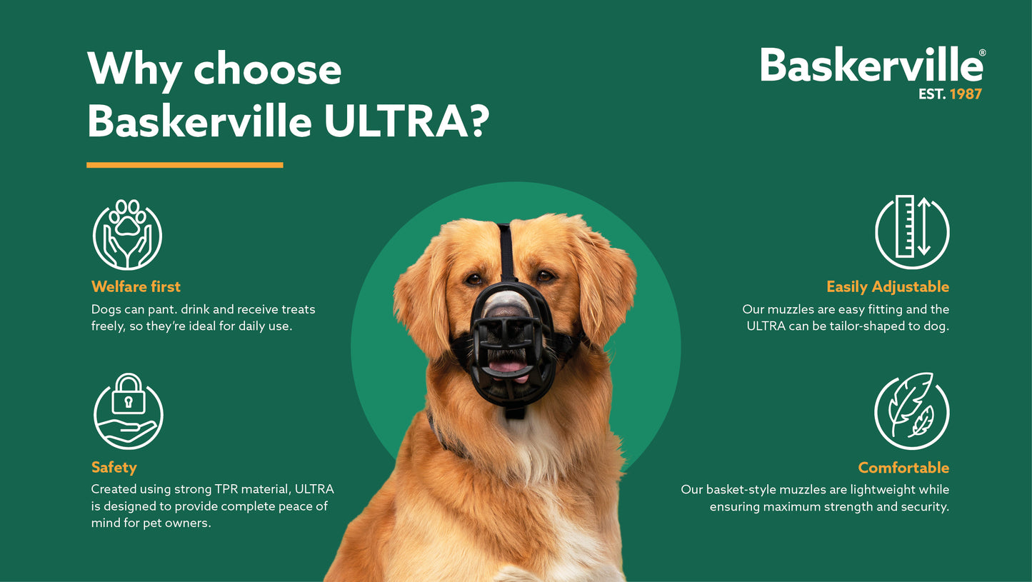 Company of Animals – Baskerville Ultra Muzzle