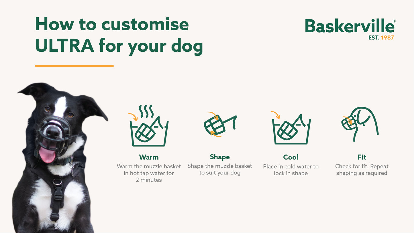 Company of Animals – Baskerville Ultra Muzzle